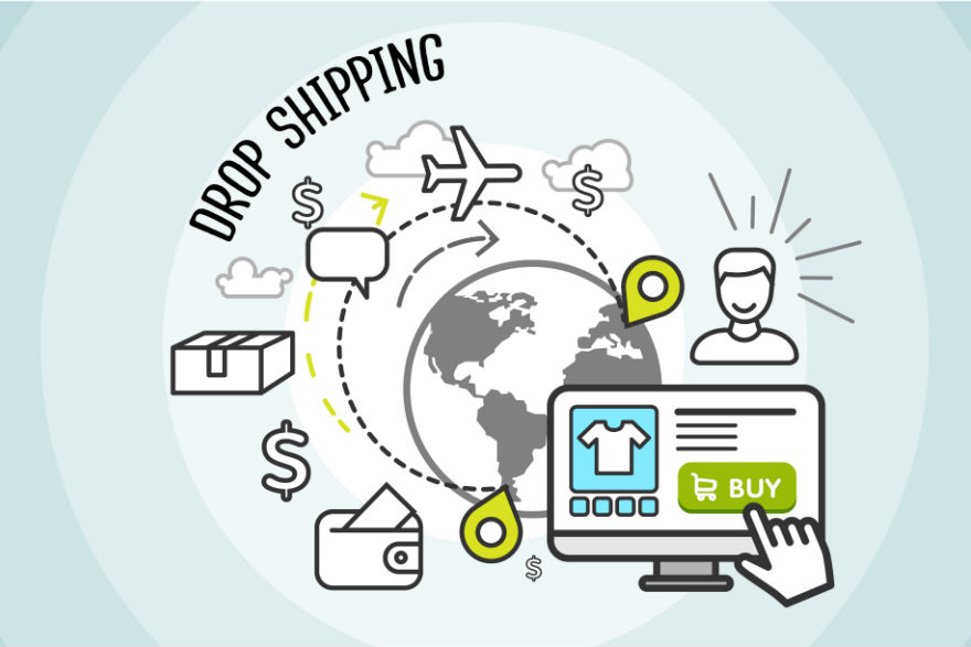 dropshipping-amazon
